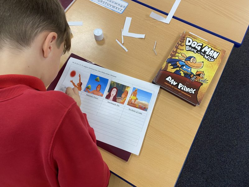 Why are these words special? Birkwood Primary School