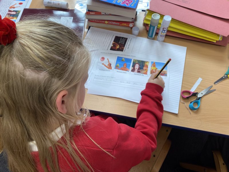 Why are these words special? Birkwood Primary School