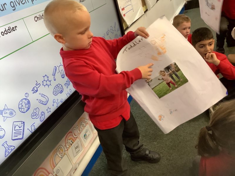 Growing and Changing