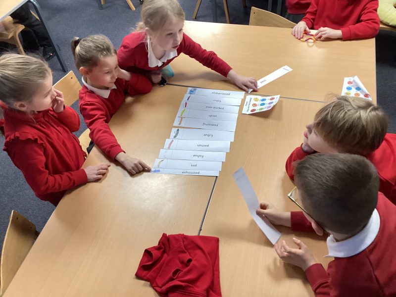 The emotions of the characters…